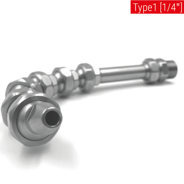 Type1ȴ