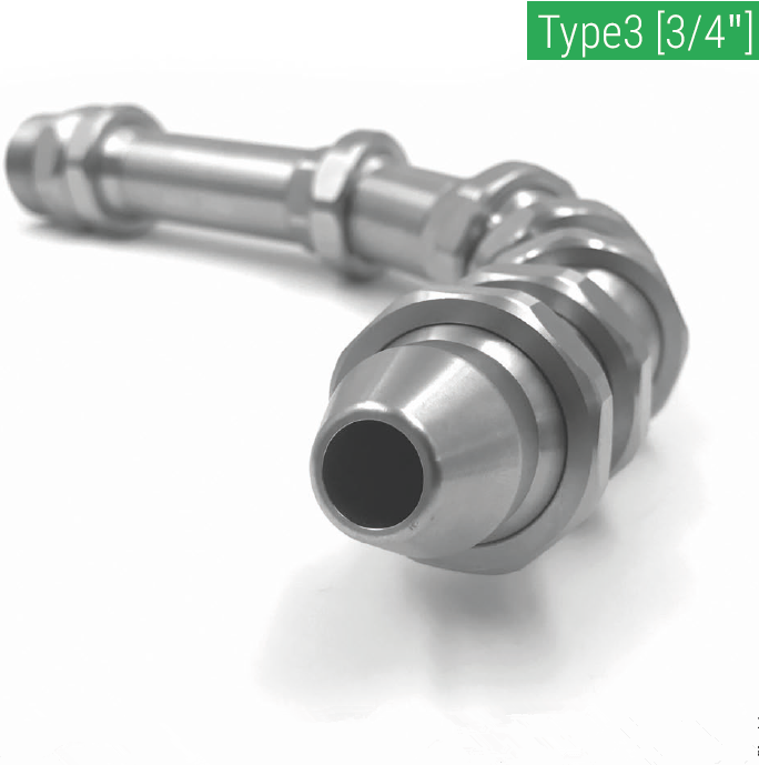 Type3ȴ